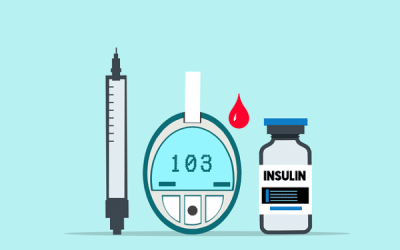 Why do Dexcom Continuous Glucose Monitoring choose us to help with their growth?